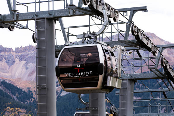 Things To Do In Telluride, Colorado